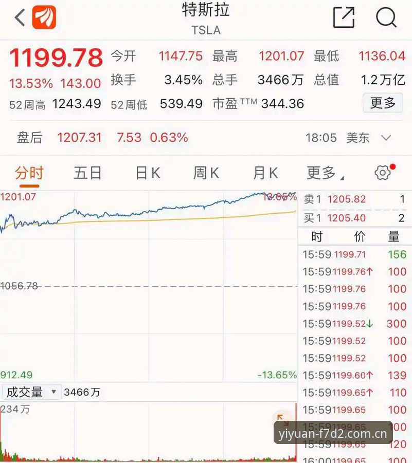 三亿体育怎么样iOS版 三亿体育iOS版实战体验:资深用户分享使用心得与操作指南