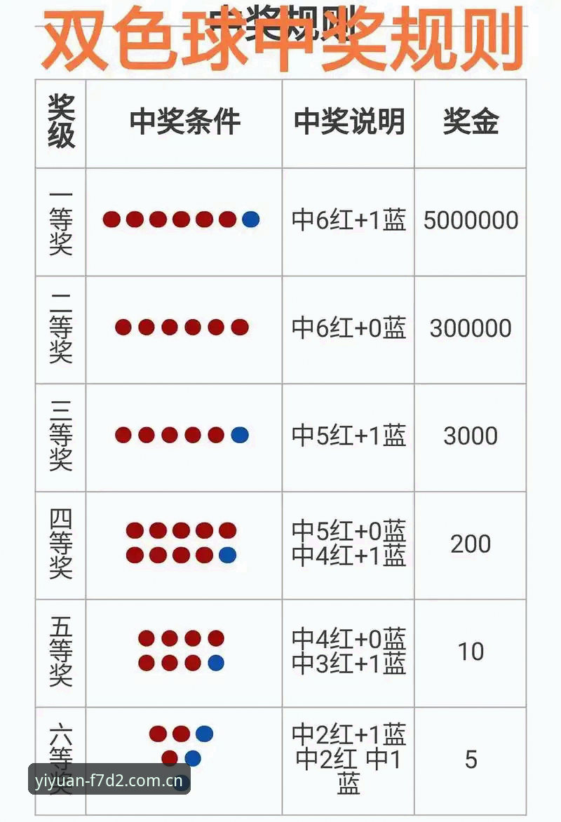 三亿体育投注教程攻略实用指南：从基础技巧到高级策略的突破性方法