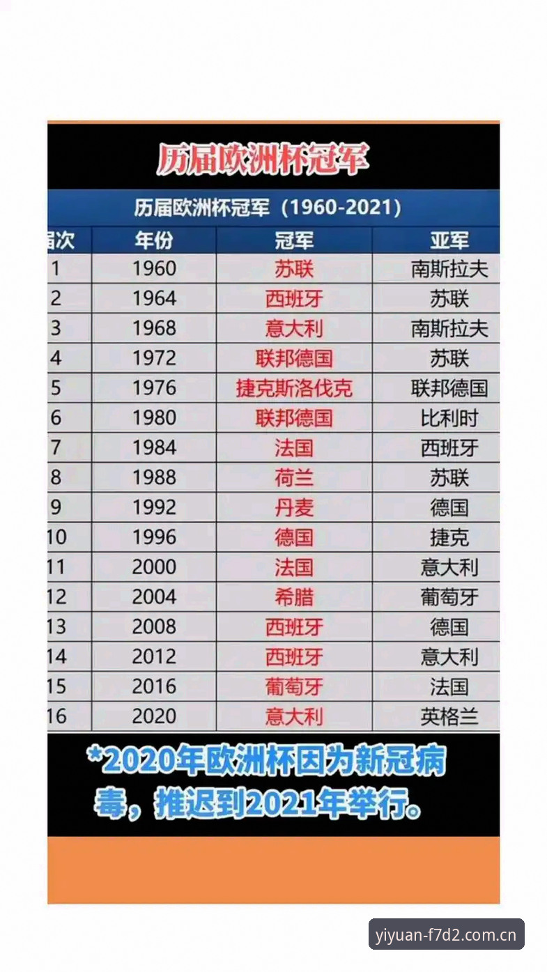 世界杯安保阵容缩减vs欧洲杯规模：英警员外派策略的对比与反思