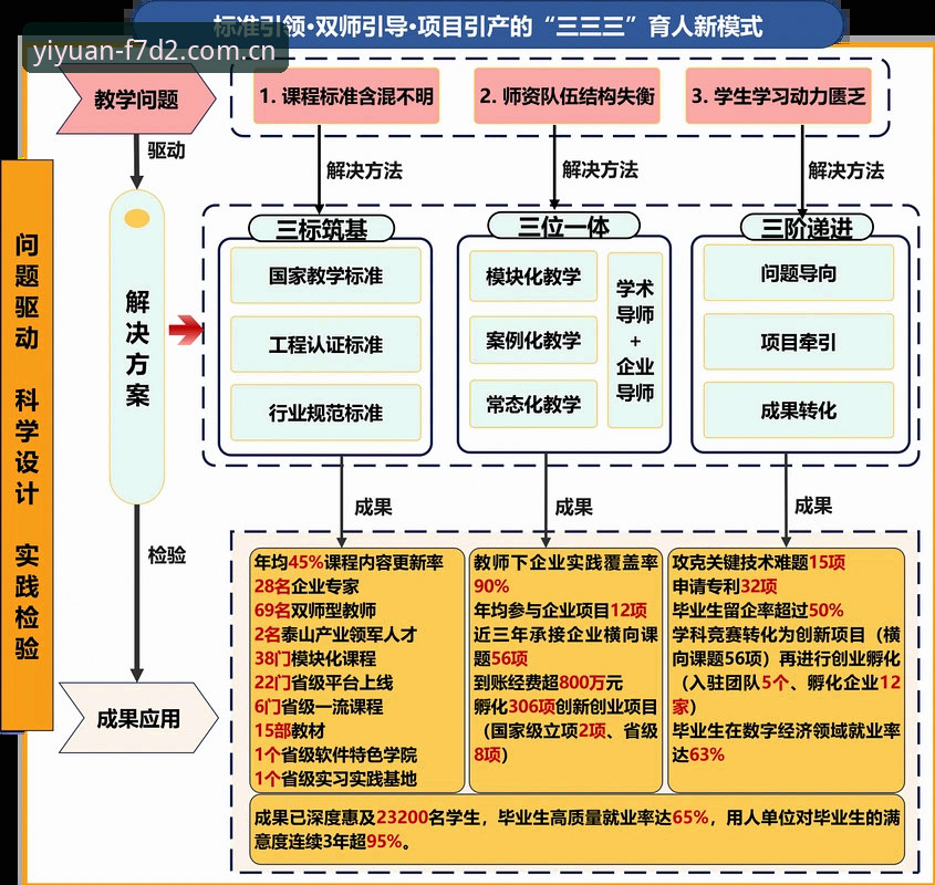 三亿体育可靠平台深度解析：专业体育赛事投注的创新体验